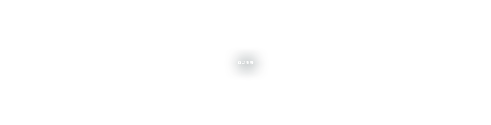 ロゴ由来