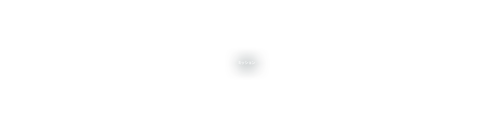ミッション（Mission）