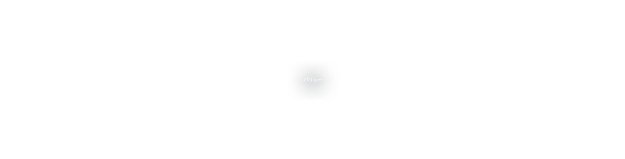 バリュー（Value）