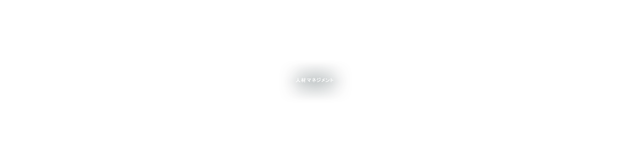 人材マネジメント