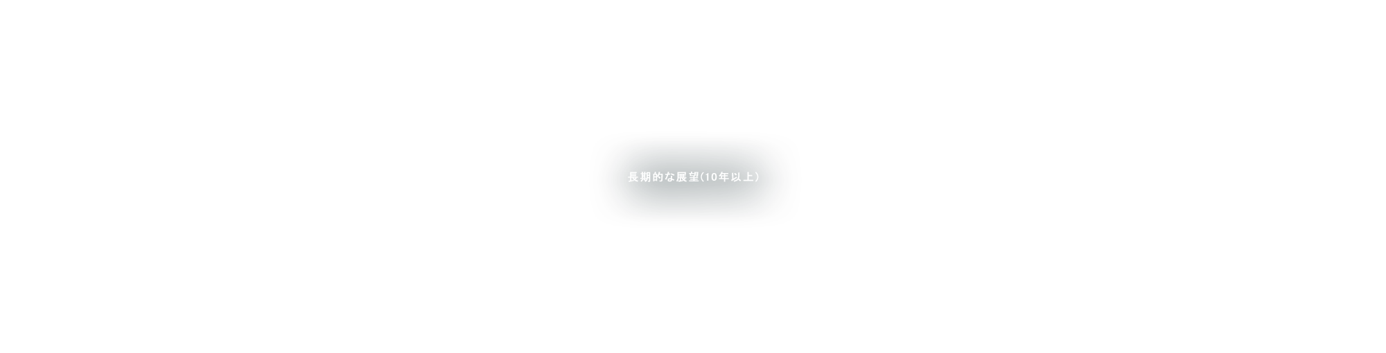 長期的な展望