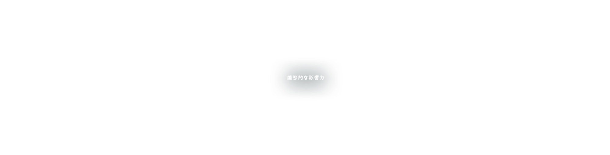 国際的な影響力